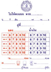 Scorecard Radjadamnern stadium